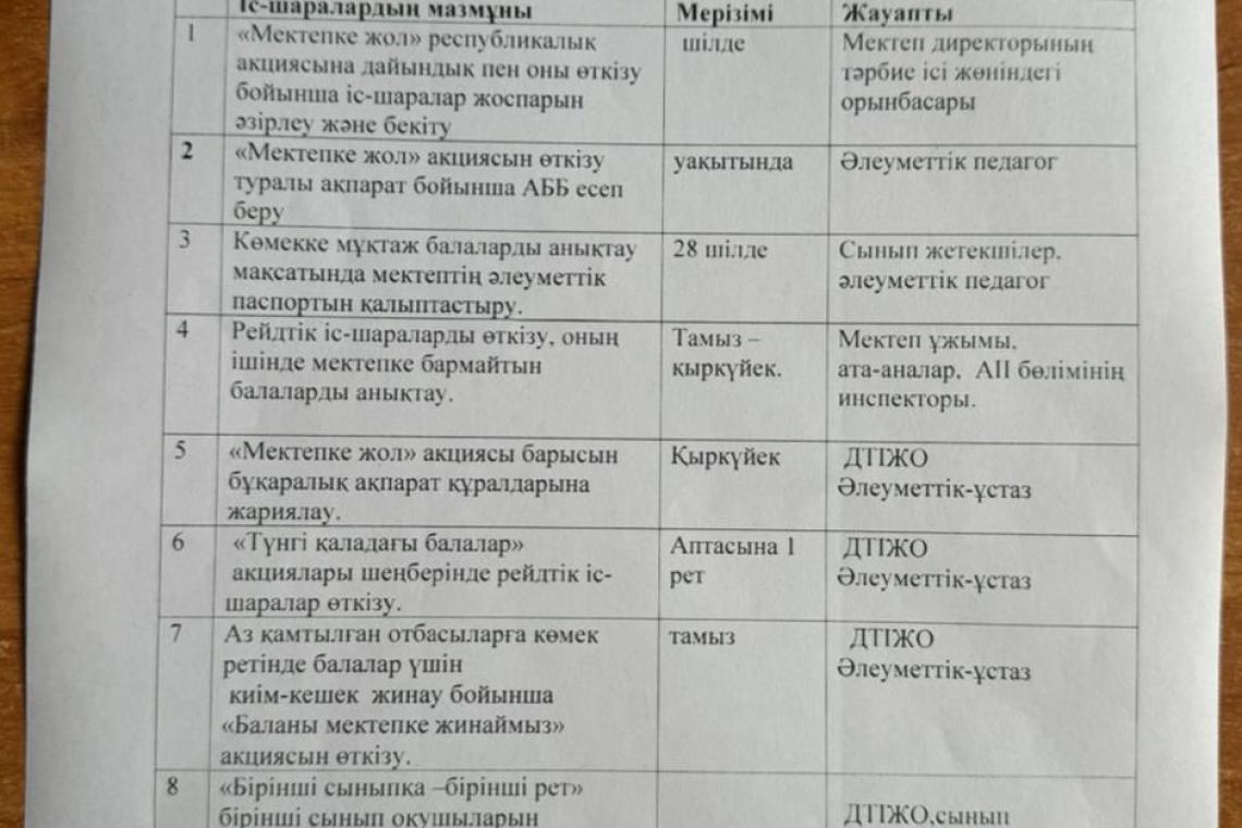 "Мектепке жол" акциясына арналған жұмыс жоспары.