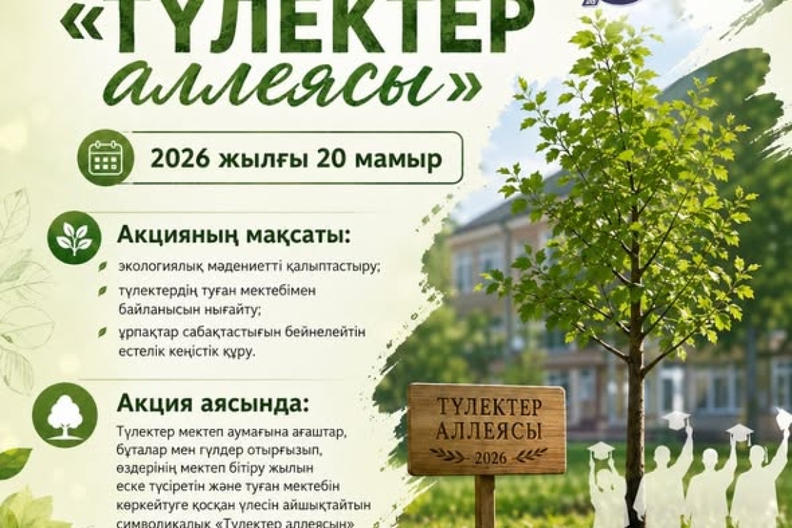 Азаматтық жауапкершілікті тәрбиелеу, табиғатқа ұқыпты қарау, өз мектебіне қамқорлық үлесін қоса білу, туған өлкеге деген ықыластарын қалыптастыру, естелік кеңістігін құру мақсатында:" облыстық түлектер аллеясы" акциясы аясында биылғы мектебіміздің түлекте